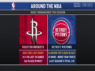 NBA常规赛 独行侠VS快船 20250406