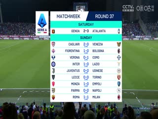 意甲联赛 卡利亚里VS威尼斯 20250519