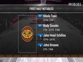 NBA夏季联赛 雷霆VS76人 20250708