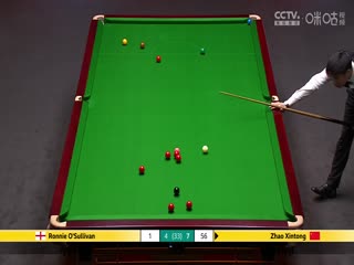 24-25赛季斯诺克世锦赛半决赛 赵心童12-4罗尼·奥沙利文（第二阶段） 20250502