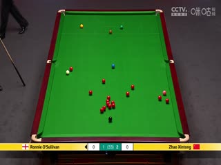 24-25赛季斯诺克世锦赛半决赛 罗尼·奥沙利文4-4赵心童（第一阶段） 20250501