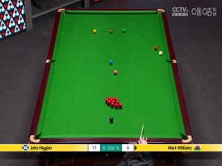 24-25赛季斯诺克世锦赛四分之一决赛 约翰·希金斯8-8马克·威廉姆斯（第二阶段） 20250430