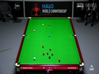 斯诺克世锦赛资格赛128进96及96进64 海顿·平尼3-10肯·达赫迪（第二阶段） 20250409