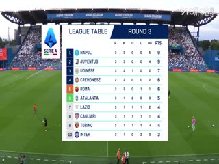 意甲联赛 萨索洛VS拉齐奥 20250915