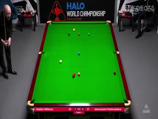 斯诺克世锦赛资格赛96进64  罗比·威廉姆斯10-4玛纳萨文·佩玛莱克（第二阶段） 20250411