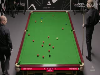 斯诺克威尔士公开赛资格赛 利亚姆·格雷姆4-3尤里安·博伊科 20250204