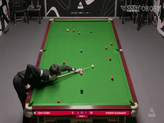 斯诺克威尔士公开赛资格赛 利亚姆·普伦4-3克雷什·古尔巴克萨尼 20250204