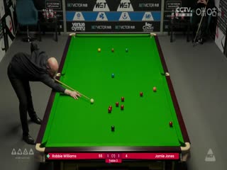 斯诺克威尔士公开赛32进16 杰米·琼斯4-2罗比·威廉姆斯  20250213