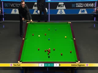 斯诺克威尔士公开赛64进32 汤姆·福德4-2安德鲁·希金森 20250211