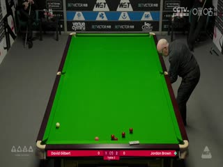 斯诺克威尔士公开赛64进32 大卫·吉尔伯特4-3乔丹·布朗  20250211