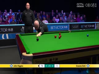 斯诺克威尔士公开赛64进32 约翰·希金斯4-0格雷姆·多特 20250211