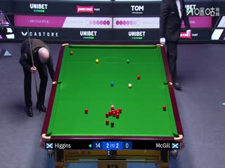 2025斯诺克英国公开赛半决赛 安东尼·麦克吉尔6-3约翰·希金斯 20250927
