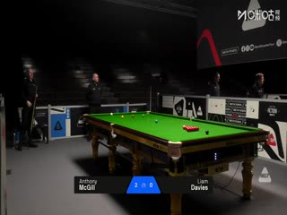 苏格兰公开赛资格赛 安东尼·麦克吉尔4-1利亚姆·戴维斯 20251015