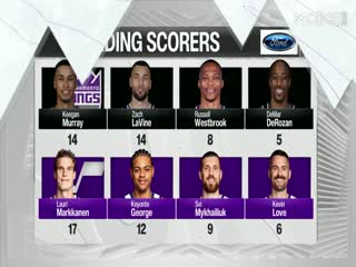 NBA杯 国王VS爵士 20251129